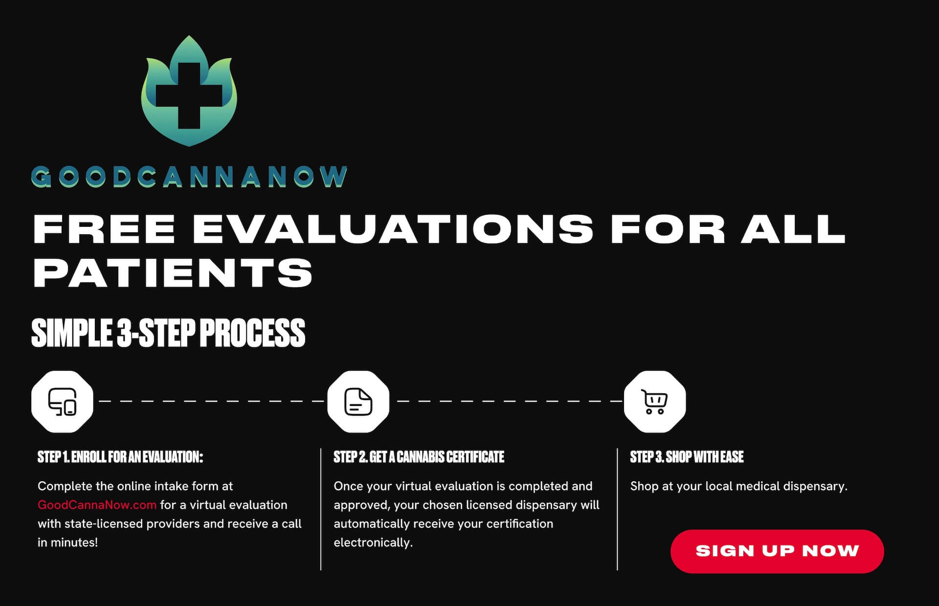 Free Evaluations