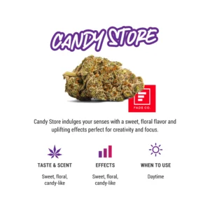 Fade Co strain card for Candy Store