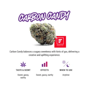 Fade Co. Strain card for Carbon Candy