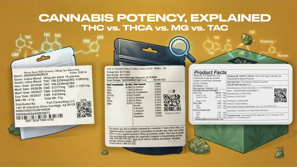 Cannabis potency information and comparisons