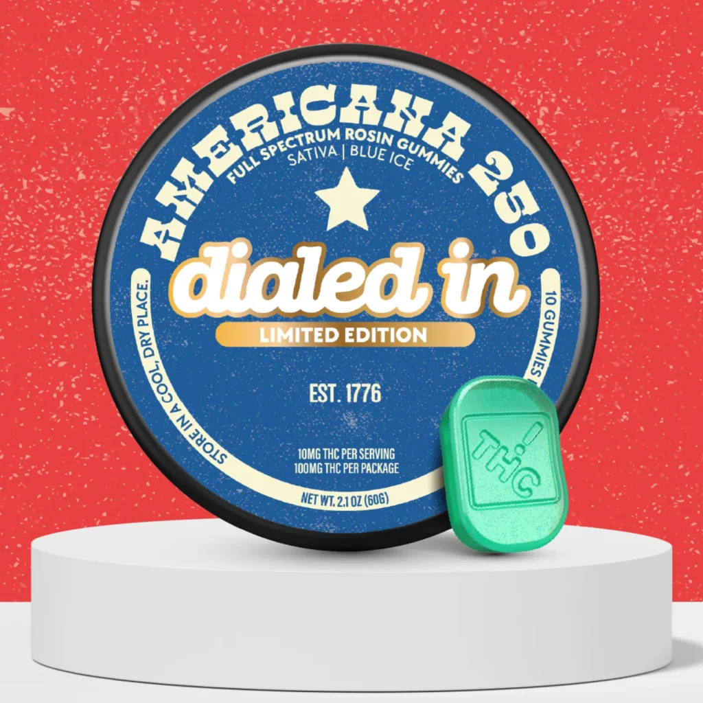 InLine Best Dispensary Deals In Arizona DialedIn